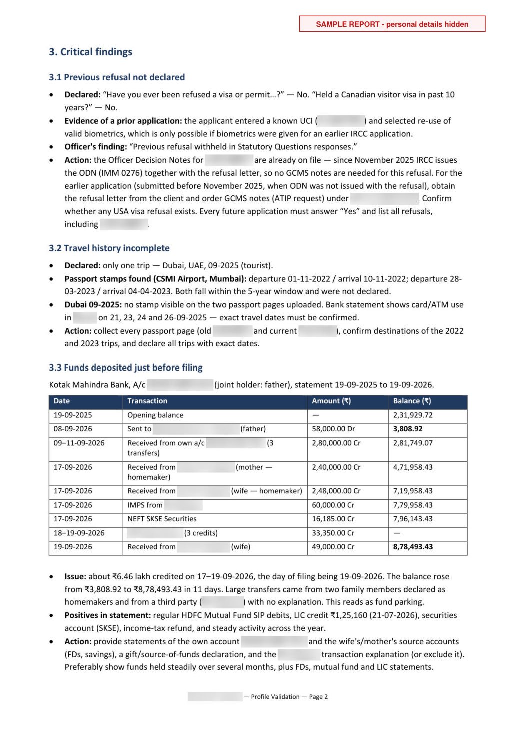 Page 2: critical findings with evidence