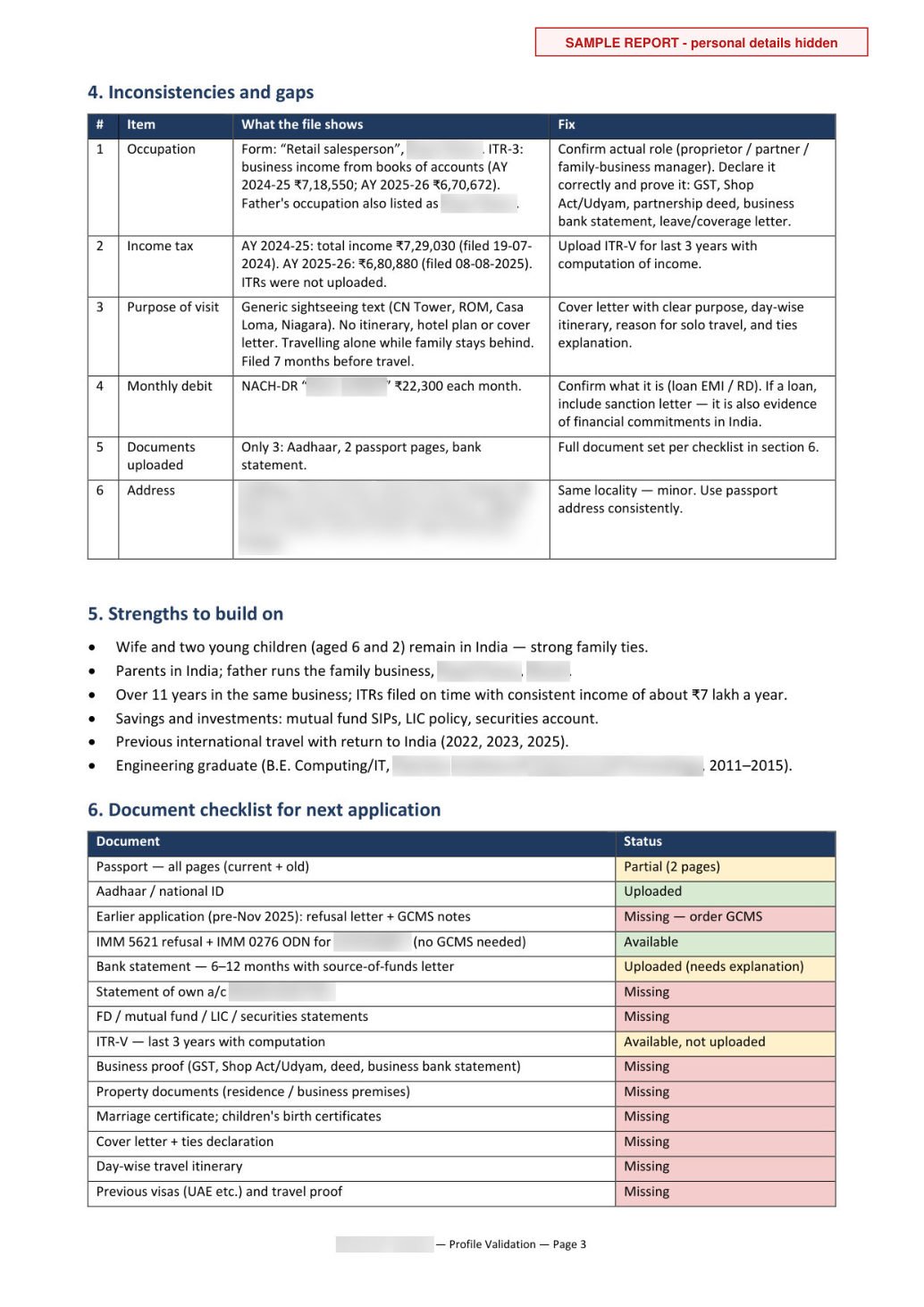 Page 3: inconsistencies with fixes, strengths and document checklist
